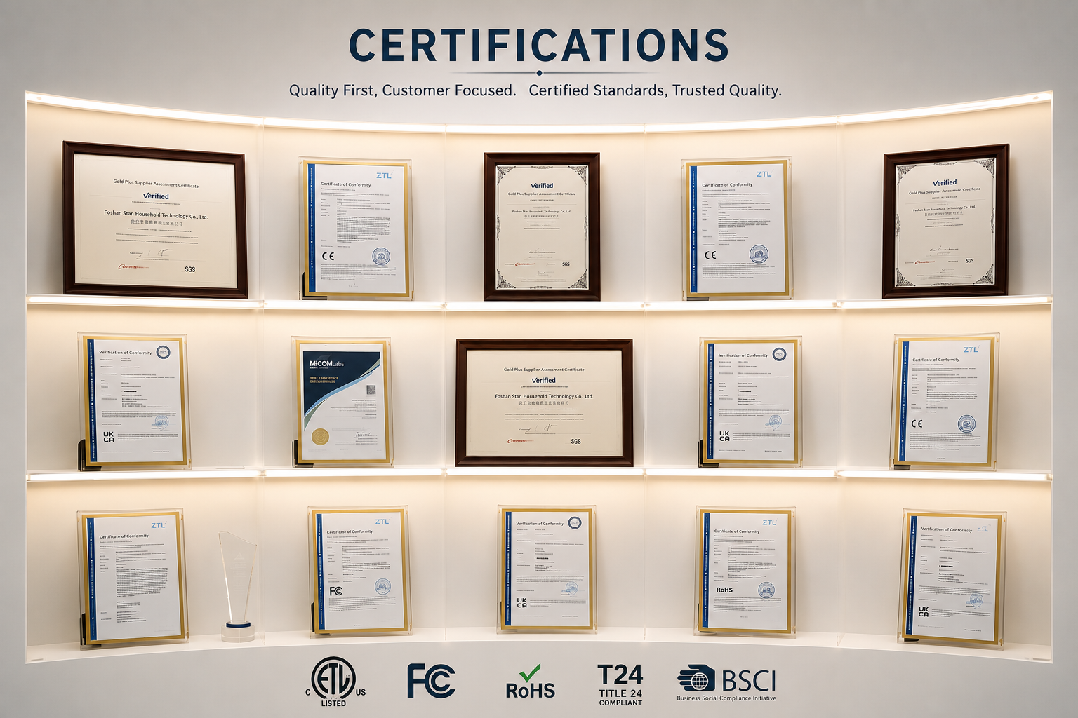 LED Certification Guide