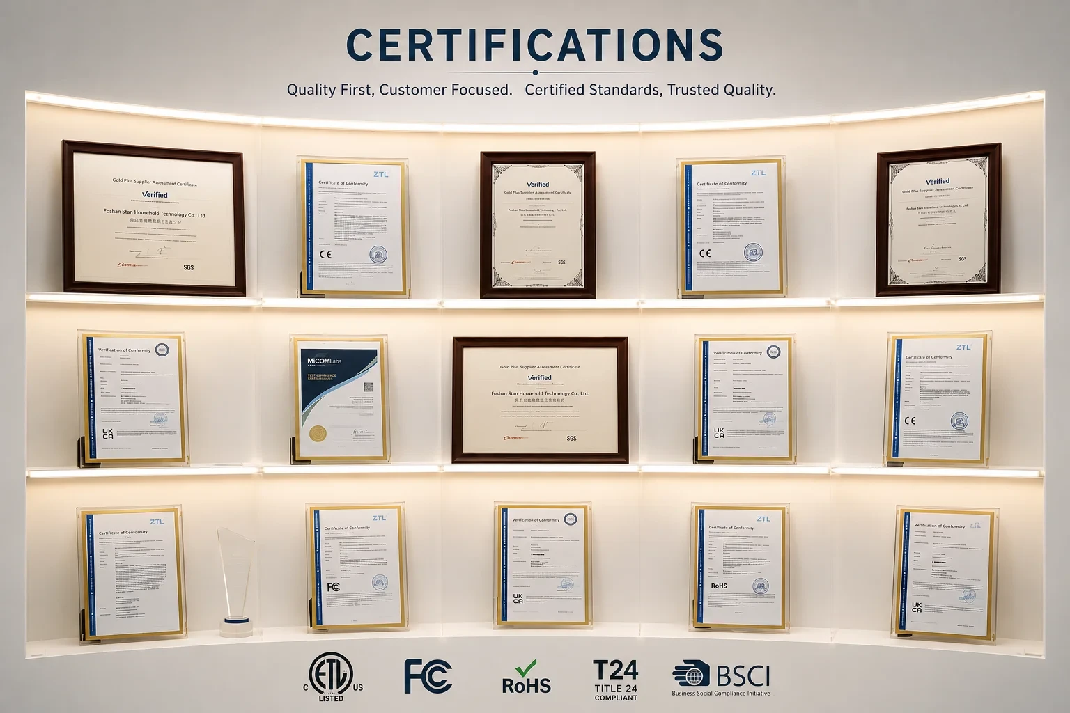 ETL and FCC certification documents for LED lighting fixtures