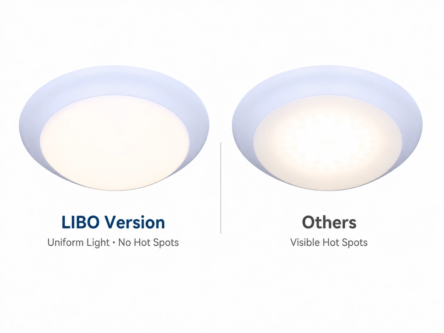 Visible LED hotspots vs uniform illumination comparison