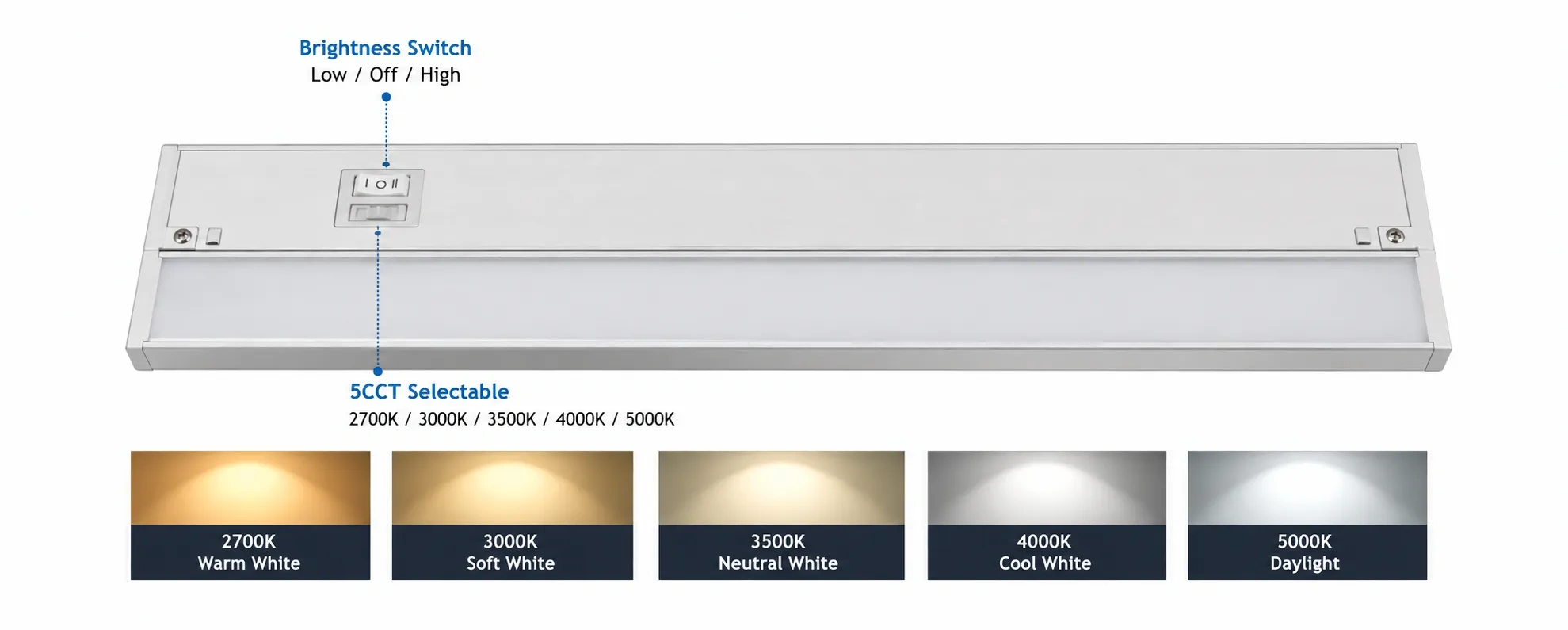 Demonstration of 5CCT selectable under cabinet lighting