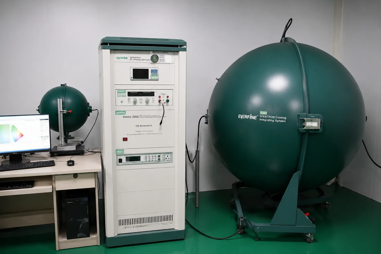 Photometric testing equipment